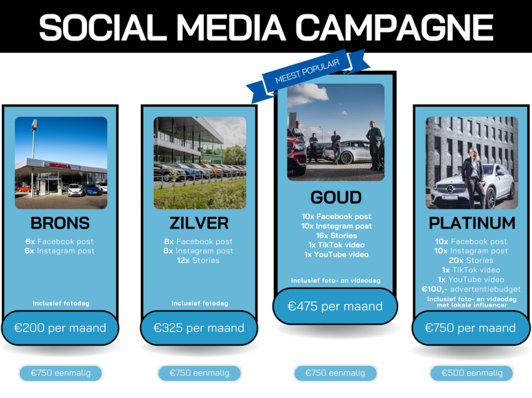 Social Media voor uw autobedrijf
